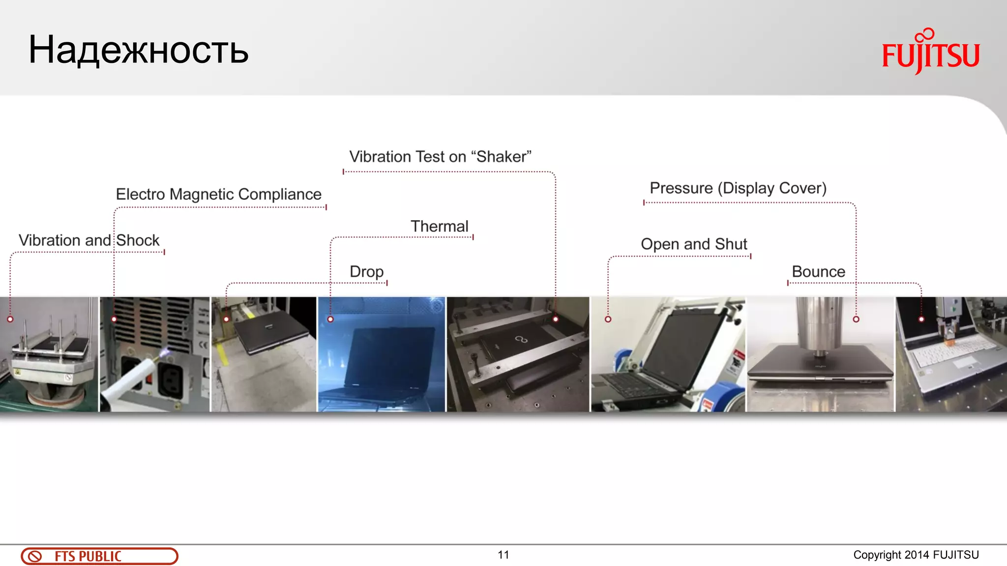 11 
FTS PUBLIC 
Надежность 
Copyright 2014 FUJITSU  