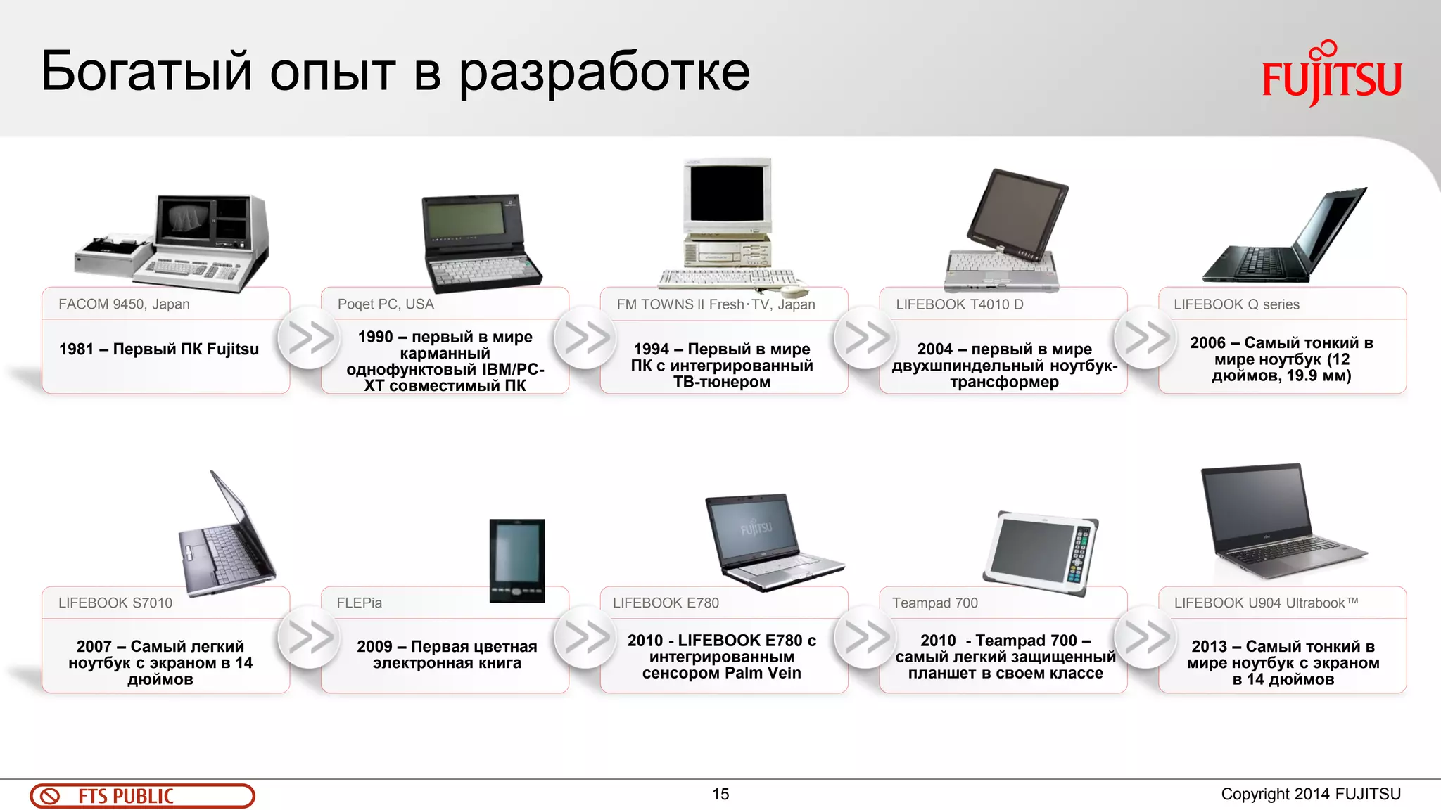 15 
FTS PUBLIC 
Богатый опыт в разработке 
Copyright 2014 FUJITSU 
FACOM 9450, Japan 
Poqet PC, USA 
FM TOWNS II Fresh･TV, Japan 
LIFEBOOK T4010 D 
LIFEBOOK Q series 
LIFEBOOK S7010 
FLEPia 
LIFEBOOK E780 
Teampad 700 
LIFEBOOK U904 Ultrabook™ 
1981 – Первый ПК Fujitsu 
1990 – первый в мире карманный однофунктовый IBM/PC- XT совместимый ПК 
1994 – Первый в мире ПК с интегрированный ТВ-тюнером 
2004 – первый в мире двухшпиндельный ноутбук- трансформер 
2006 – Самый тонкий в мире ноутбук (12 дюймов, 19.9 мм) 
2007 – Самый легкий ноутбук с экраном в 14 дюймов 
2009 – Первая цветная электронная книга 
2010 - LIFEBOOK E780 с интегрированным сенсором Palm Vein 
2010 - Teampad 700 – самый легкий защищенный планшет в своем классе 
2013 – Самый тонкий в мире ноутбук с экраном в 14 дюймов  