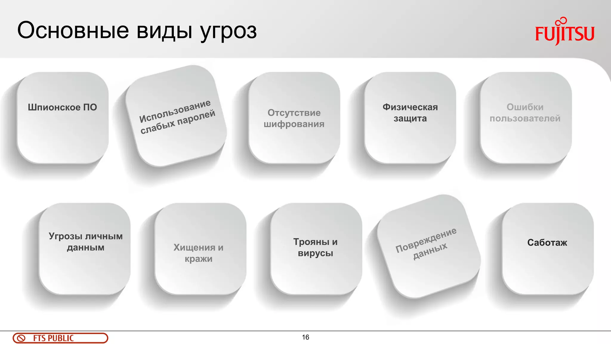 16 
FTS PUBLIC 
Основные виды угроз 
Отсутствие шифрования 
Физическая защита 
Ошибки пользователей 
Угрозы личным данным 
Хищения и кражи 
Шпионское ПО 
Трояны и вирусы 
Саботаж  