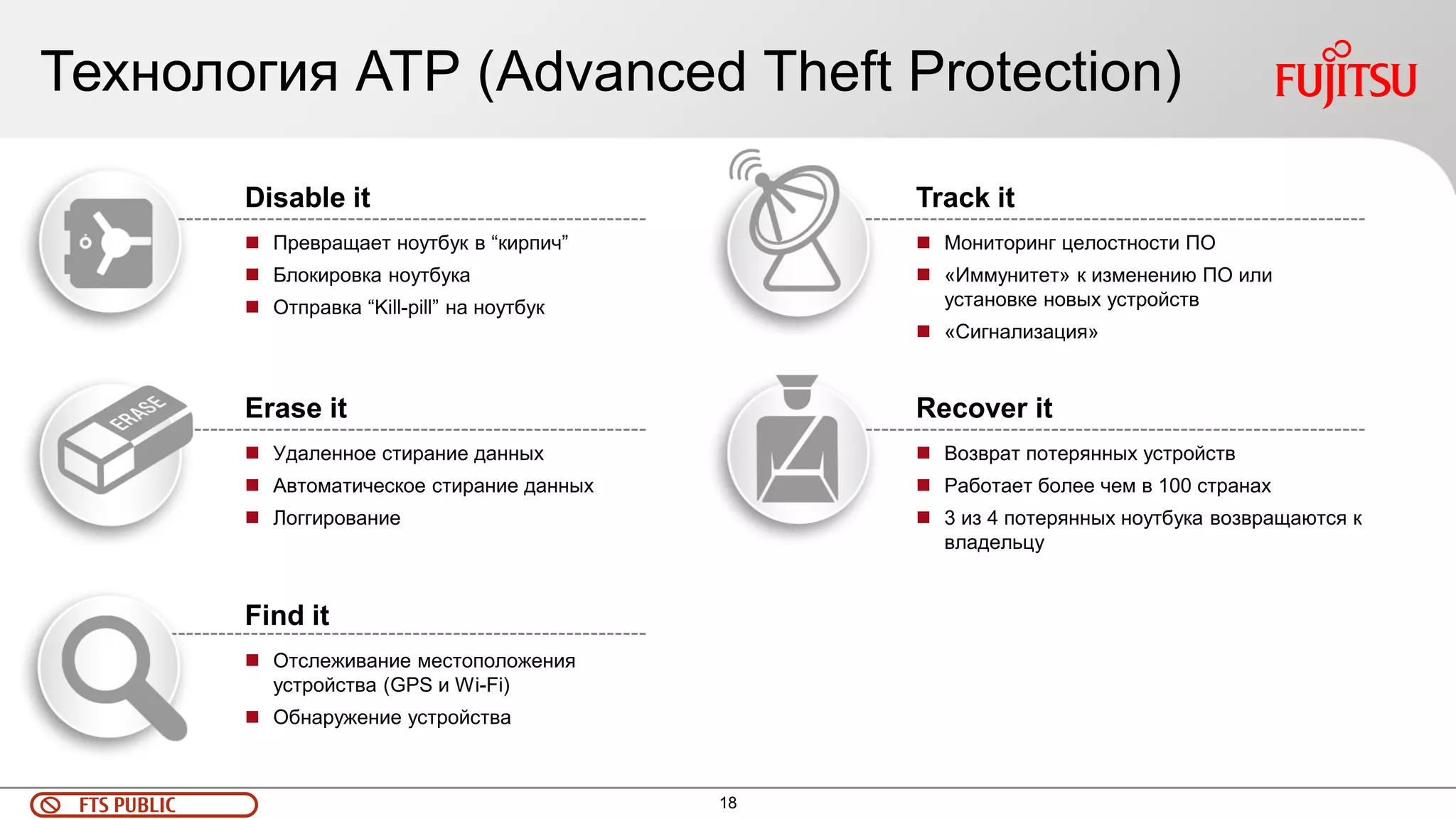 18 
FTS PUBLIC 
Технология АТР (Advanced Theft Protection) 
Disable it 
Превращает ноутбук в “кирпич” 
Блокировка ноутбука 
Отправка “Kill-pill” на ноутбук 
Erase it 
Удаленное стирание данных 
Автоматическое стирание данных 
Логгирование 
Find it 
Отслеживание местоположения устройства (GPS и Wi-Fi) 
Обнаружение устройства 
Track it 
Мониторинг целостности ПО 
«Иммунитет» к изменению ПО или установке новых устройств 
«Сигнализация» 
Recover it 
Возврат потерянных устройств 
Работает более чем в 100 странах 
3 из 4 потерянных ноутбука возвращаются к владельцу  