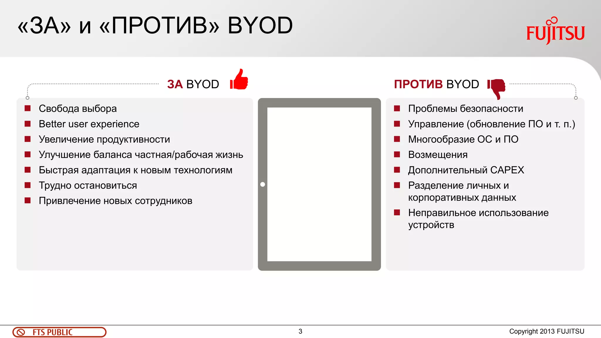 3 
FTS PUBLIC 
Copyright 2013 FUJITSU 
ЗА BYOD 
Свобода выбора 
Better user experience 
Увеличение продуктивности 
Улучшение баланса частная/рабочая жизнь 
Быстрая адаптация к новым технологиям 
Трудно остановиться 
Привлечение новых сотрудников 
Проблемы безопасности 
Управление (обновление ПО и т. п.) 
Многообразие ОС и ПО 
Возмещения 
Дополнительный CAPEX 
Разделение личных и корпоративных данных 
Неправильное использование устройств 
ПРОТИВ BYOD 
«ЗА» и «ПРОТИВ» BYOD  