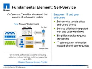 Fundamental Element: Self-Service
OnCommand™ enables simple and fast                    Empower IT and your
   creation of self-service portals                   end-users
                                                       Self-service portals allow
      New: NetApp®OnCommand                             end-users choice
                User Portal               End User
                                                       Service offerings integrated
                                Request
                                                        with end user workflows
                                                       Simplifies service request
                      Gold                              processing
                      Silver    Definition             IT can focus on innovation
                     Bronze                             instead of end-user requests
                                      Storage Admin



 On demand, self-service access to computing
resources reduced planned customer support by
                 up to 40%.
          - Disaster Recovery Services Provider

                                                                                     16
 