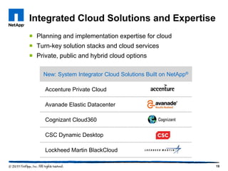 Integrated Cloud Solutions and Expertise
 Planning and implementation expertise for cloud
 Turn-key solution stacks and cloud services
 Private, public and hybrid cloud options

     New: System Integrator Cloud Solutions Built on NetApp®

     Accenture Private Cloud

     Avanade Elastic Datacenter

     Cognizant Cloud360

     CSC Dynamic Desktop

     Lockheed Martin BlackCloud

                                                               19
 