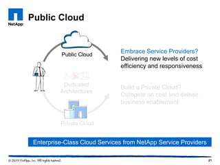 Public Cloud


           Public Cloud
                               Embrace Service Providers?
                               Delivering new levels of cost
                               efficiency and responsiveness


           Dedicated
                               Build a Private Cloud?
          Architectures
                               Compete on cost and deliver
                               business enablement


          Private Cloud


 Enterprise-Class Cloud Services from NetApp Service Providers

                                                                 21
 