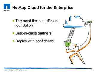 NetApp Cloud for the Enterprise


 The most flexible, efficient
  foundation

 Best-in-class partners

 Deploy with confidence




                                  24
 