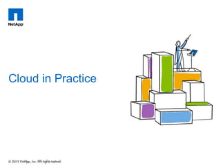 Cloud in Practice

    Adam Fore
    Jim Lyons
    Richard Treadway
    Theresa Villatore-Silva
 
