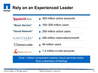 Rely on an Experienced Leader

                         300 million active accounts

“Music Service”          100–200 million users

“Social Network”         200 million active users

                         290 million reservations/month

                         46 million users

                         1.3 million e-mail accounts

    Over 1 billion consumers receive cloud services today
                   from customers of NetApp


                     NetApp Confidential – Limited Use      3
 