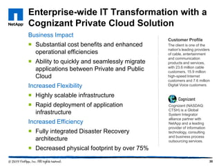 Enterprise-wide IT Transformation with a
Cognizant Private Cloud Solution
Business Impact
                                              Customer Profile
 Substantial cost benefits and enhanced      The client is one of the
                                              nation's leading providers
  operational efficiencies                    of cable, entertainment
                                              and communication
 Ability to quickly and seamlessly migrate   products and services,
                                              with 23.6 million cable
  applications between Private and Public     customers, 15.9 million
  Cloud                                       high-speed Internet
                                              customers and 7.6 million
Increased Flexibility                         Digital Voice customers.

 Highly scalable infrastructure
 Rapid deployment of application             Cognizant (NASDAQ:
                                              CTSH) is a Global
  infrastructure                              System Integrator
                                              alliance partner with
Increased Efficiency                          NetApp and a leading
                                              provider of information
 Fully integrated Disaster Recovery          technology, consulting
                                              and business process
  architecture                                outsourcing services.

 Decreased physical footprint by over 75%
                                                                        30
 