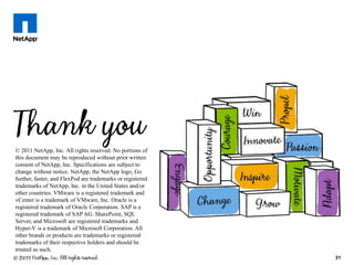 © 2011 NetApp, Inc. All rights reserved. No portions of
this document may be reproduced without prior written
consent of NetApp, Inc. Specifications are subject to
change without notice. NetApp, the NetApp logo, Go
further, faster, and FlexPod are trademarks or registered
trademarks of NetApp, Inc. in the United States and/or
other countries. VMware is a registered trademark and
vCenter is a trademark of VMware, Inc. Oracle is a
registered trademark of Oracle Corporation. SAP is a
registered trademark of SAP AG. SharePoint, SQL
Server, and Microsoft are registered trademarks and
Hyper-V is a trademark of Microsoft Corporation. All
other brands or products are trademarks or registered
trademarks of their respective holders and should be
treated as such.
                                                            31
 