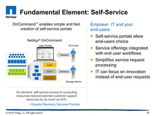 Fundamental Element: Self-Service
OnCommand™ enables simple and fast                    Empower IT and your
   creation of self-service portals                   end-users
                                                       Self-service portals allow
        NetApp® OnCommand                               end-users choice
                User Portal               End User
                                                       Service offerings integrated
                                Request
                                                        with end user workflows
                                                       Simplifies service request
                      Gold                              processing
                      Silver    Definition             IT can focus on innovation
                     Bronze                             instead of end-user requests
                                      Storage Admin



 On demand, self-service access to computing
 resources reduced planned customer support
        resources by as much as 40%.
          - Disaster Recovery Services Provider

                                                                                     21
 