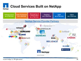 Cloud Services Built on NetApp

Infrastructure   Data Protection   Messaging &       Desktop          SAP           Other
 as a Service     as a Service     Collaboration   as a Service   as a Service   as a Service
                                   as a Service

                             NetApp Service Provider Partners




                                                                                                22
 