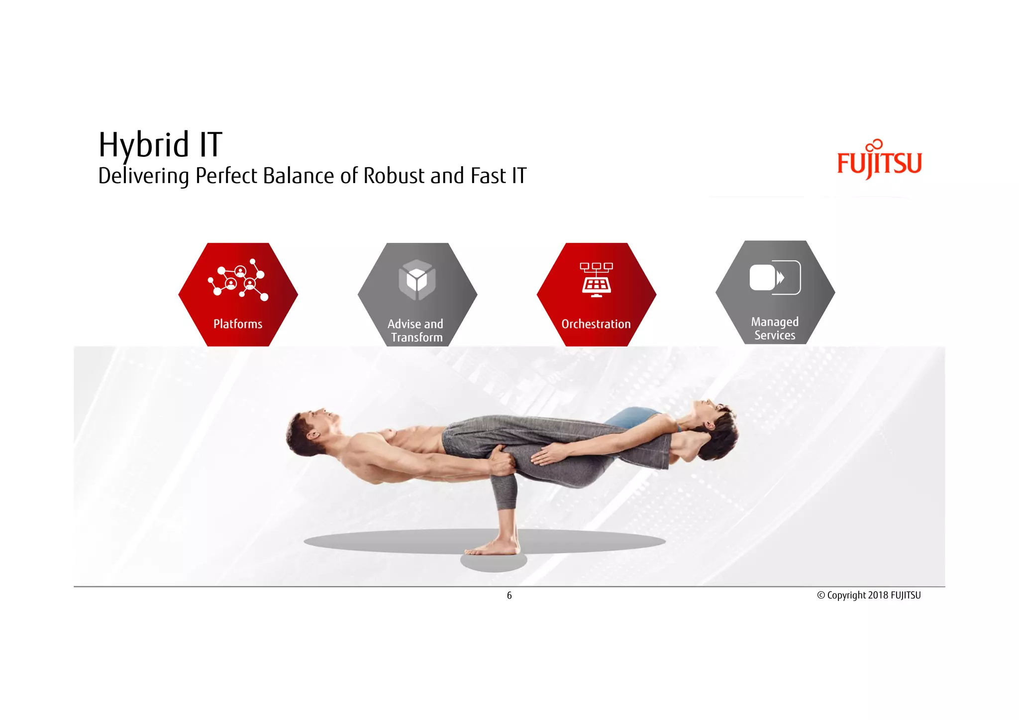 6 © Copyright 2018 FUJITSU
Hybrid IT
Delivering Perfect Balance of Robust and Fast IT
Managed
Services
OrchestrationPlatforms Advise and
Transform
 