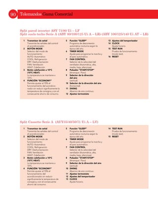 +8L$7/+ 6SOLW RQGXFWRV ,QY 7ULIiVLFR
0 R G H O R V
$  8L$7/+
$ ++ 8L$7/+
DOWD SUHVLyQ 