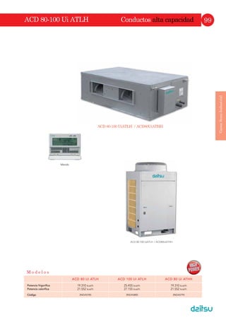 3NGF9004
3NGF9017
3NGF9005
Set conectores externos
4JAG0028
Accesorios
Mando simplificado
Sonda ambiente
Mando inalambrico
más receptor
4JBO0003
Bomba de condensados
*DPDRPHUFLDO
 