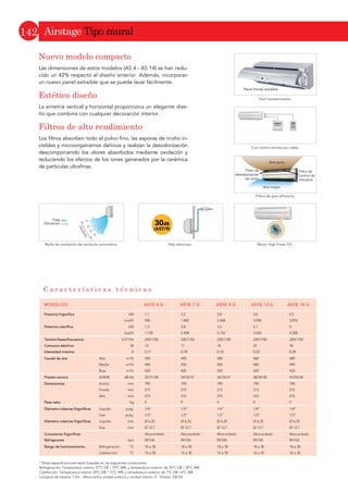 7HOHPDQGRV *DPD RPHUFLDO ,, 