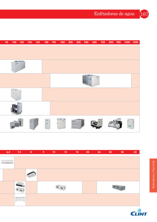 ÌQGLFH SRU 3RWHQFLD IULJRUtILFD
26 28 30 32 34 36 38 40 42 44 46 48
9 11,2 12,5 14 18 22,4 25
(Página 132, 133)
(Página 138, 139)
(Página 128, 129)
(Página 140, 141)
(Página 132, 133)
(Página 138, 139)
(Página 128, 129)
(Página 132, 133)
(Página 138, 139)
(Página 128, 129)
(Página 138, 139)
(Página 128, 129)
(Página 134, 135) (Página 134, 135) (Página 134, 135) (Página 134, 135) (Página 134, 135)
*DPD95)
 