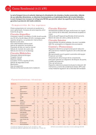 $OWD SUHVLyQ HVWiWLFD
GH  3D
Mayor facilidad de ubicación al poder conectar
un conducto a la unidad exterior para la extracción
de aire.
0HMRUHV RHILFLHQWHV HQHUJpWLFRV ((523
0i[LPDV GLVWDQFLDV
IULJRUtILFDV
80 Pa Standard
Longitud total de tubería
1.000 m max.
Diferencia de altura entre
u. exterior y u. interiores
50 m max.
Si la u. exterior está ubicada
por debajo 40 m máx.
Longitud desde
el primer separador
hasta la u. interior
más alejada.
60 m max.
Diferencia de altura
entre u. interiores.
15 m max.
Mejor eficiencia gracias al uso de compresores DC twin-rotativo, tecnología inverter y una gran superficie de intercambio.
GRÁFICA COMPARATIVA DE EER GRÁFICA COMPARATIVA DE COP
8 10 12 14 16
Potencia (HP)
62
61
60
59
58
57
56
55
dBA
Marca A
FUJITSU
Marca B
Potencia FUJITSU Marca B Marca A
8 56 60 56
10 58 58 57
12 58 60 59
14 60 60 60
16 59 60 61
0tQLPR QLYHO VRQRUR
3 4 Valor
medio EER
3,64
3,51
3,44
*Se han considerado los valores de EER de toda la gama para el cálculo del valor medio.
FUJITSU
Marca B
Marca A
3 4
4,10
3,95
3,82
*Se han considerado los valores de COP de toda la gama para el cálculo del valor medio.
Valor
medio EER
FUJITSU
Marca B
Marca A
'LUHFFLRQDPLHQWR DXWRPiWLFR
El direccionamiento auto-
mático de todas las
unidades interiores se reali-
za desde la unidad exterior.
7HFQRORJtD *DPD $LUVWDJH 9
*DPD95)
 