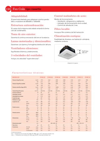 8QLGDGHV LQWHULRUHV *DPD $LUVWDJH
Rango de potencia (kW) 1.1 2.2 2.8 3.6 4.5
Conductos compacto
Conductos media presión
8QLGDGHV LQWHULRUHV
Cassette compacto
Cassette
Conductos alta presión
Techo
Pared
Cassette
Conductos
Suelo Techo
AUYB09G AUYB12G AUYB14G
ASYE7G ASYE9G ASYE12G ASYE14G
ABYA12G ABYA14G
ARYD12G ARYD14GARYD07G ARYD09G
Pared Compacto
Suelo Techo
Techo
Pared
AUYB04G AUYB07G
ARYD04G
ASYE4G
 