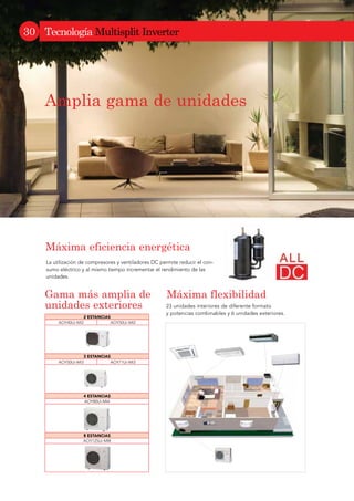 Filtro deodorizador
de iones
Filtro antibacterias
CALEFACCIÓN
Funcionamiento
estable
Operación de inicio
Evita la sensación de
frío de las ventanas
La temperatura
del flujo es alta
REFRIGERACIÓN
Inicio ciclo Al cabo de 1 hora
Flecha aire vertical
$LUH OLPSLR
Los equipos de suelo incorporan un filtro deodorizador de
iones para eliminar la suciedad y los malos olores. También
incorporan un filtro antibacterias que absorbe el polvo, las
esporas y otros organismos perjudiciales para la salud.
0i[LPR DKRUUR
FRQ OD WHFQRORJtD ' ,QYHUWHU
La tecnología Inverter suprime los picos de arranque
ya que la capacidad del compresor varía según las
necesidades térmicas y además mejora la sensación
de confort.
Clase energética A++, con los mejores SEER y
SCOP del mercado.
0i[LPR FRQIRUW
Esta unidad dispone de una
función que permite que el aire
salga simultáneamente por las
salidas de aire superior e inferior
para garantizar una refrigeración
y calefacción más homogénea
y eficaz.
)XQFLyQ ž +HDW
La temperatura de la habitación puede mantenerse a 10ºC
pulsando el botón 10ºC Heat, así se evita que la temperatura
descienda demasiado en inviernos muy fríos.
0tQLPR QLYHO VRQRUR  G%$ 