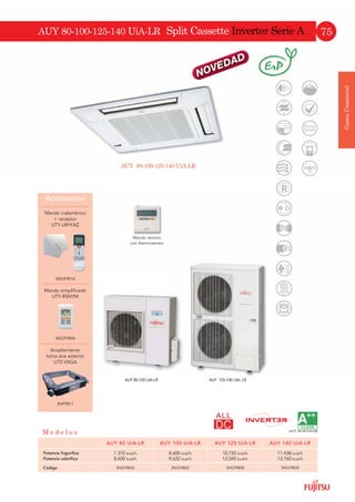 10°C
20°C
“10°C HEAT” Boton ON
Unidad interior START
 6SOLW 3DUHG ,QYHUWHU
7HFQRORJtD
La exclusiva tecnología V-Pam de los modelos Fujitsu, conjunta-
mente a la utilización de compresor DC scroll permiten obtener
rendimientos muy superiores a otros sistemas inverter.
)LOWURV GHRGRUL]DGRU  DQWLEDFWHULDV
Estos modelos incluyen de serie filtros de iones de larga duración
que eliminan los malos olores mediante la generación de iones
negativos. Tambien incluyen un filtro antibacterias de polifenol
(elemento extraído de la manzana) que absorbe el polvo, las
esporas y otros organismos perjudiciales para la salud.
OLPDWL]DFLyQ FRQIRUWDEOH
La salida de aire frío se realiza en horizontal evitando la sensación
de frio directo y el aire caliente se direcciona en vertical creando
una sensación de calor agradable.
)XQFLyQ ž +HDW
Gracias a esta función la temperatura nunca baja de 10ºC con el
objetivo de asegurar que la estancia no esté excesivamente fría a
nuestro retorno, y así mantener un mínimo nivel de temperatura
que nos ayude a recuperar rápidamente la sensación de confort.
Alta tecnología.
Alta eficiencia y máximo confort.
Control V-Pam
Motor ventilador DC
Compresor scroll DC
Nº1
máxima
potencia
calorífica
Condiciones exteriores: 2°C; 40% HR
Cond. de funcionamiento: Bomba de calor
Temp. selec. 30°C
Velocidad alta
Condiciones exteriores: 35°C; 40% HR
Cond. de funcionamiento: Frío
Temp. selec. 18°C
Velocidad alta
 D U D F W H U t V W L F D V W p F Q L F D V
MODELOS ASY 71 Ui-LF ASY 80 Ui-LF
Potencia frigorífica kcal/h 6.106 (774~6.880) 6.880 (2.494~7.740)
W 7.100 (900~8.000) 8.000 (2.900~9.000)
Potencia calorífica kcal/h 6.880 (774~9.116) 7.568 (1.892~9.460)
W 8.000 (900~10.600) 8.800 (2.200~11.000)
Ratio Ahorro Energético SEER (Frío) 6,11 5,69
SCOP (Calor) 3,8 3,80
Clase Energética (Frío/Calor) A++ / A A+ / A
Tensión/fases/frecuencia V/nº/Hz 230/1/50 230/1/50
Consumo eléctrico (Frío/Calor) kW 2,20/2,21 2,49/2,44
Intensidad absorbida (Frío/Calor) A 9.7/9.7 10,9/10,7
Alimentación eléctrica (U.E) 2x2,5+T (U.E) 2x4+T
Interconexión eléctrica 3x2,5+T 3x4+T
Caudal aire u. interior (min-max) m3/h 740-1.100 740-1.100
Caudal aire u. exterior (max) m3/h 2.340 3.600
Presión sonora unidad interior A/M/B/SQ dB (A) 49/42/37/32 48/42/37/33
Presión sonora unidad exterior dB (A) 55 53
Dimensiones U. Interior Ancho mm 998 998
Fondo mm 238 238
Alto mm 320 320
Dimensiones U. Exterior Ancho mm 790 900
Fondo mm 298 330
Alto mm 620 830
Peso neto (U. Interior/U. Exterior) kg 14/41 14/61
Diámetro tuberias frigoríficas pulg. 1/4-5/8 3/8-5/8
Distancias Máximas (Total/Vertical) m 30/20 50/30
Refrigerante tipo R410A R410A
Precarga m 15 20
Carga adicional gr/m 20 40
Rango de funcionamiento Refrigeración ºC -10 +46 -10 +46
Calefacción ºC -15 +24 -15 +24
1.120
2.460
 