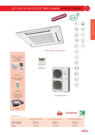 Accesorios
Mando por cable
UTY-RNNYM
3NGF9006
*DPDRPHUFLDO
 