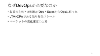 なぜDevOpsが必要なのか
• 収益の主体・差別化がDev・SalesからOpsに移った
• LTV>CPAである限り無限スケール
• マーケットの変化速度の上昇
29
 