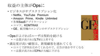 収益の主体がOpsに
• ビジネスがサブスクリプション化
• Netflix、YouTube Premium
• Amazon Prime、Kindle Unlimited
• 各種SaaSアプリケーション
• コマツ、KOMTRAX
• GE、航空機のエンジンのサブスクリプション
• Opsがよければユーザは契約を続ける
• ＝品質が高ければLTVは上昇する
• 満足度が高い顧客は、新規顧客を連れてくる
• 口コミで評判を広めてくれるので、広告が効きやすくなる
• ＝品質が高ければCPAが大幅に下がる
30
 