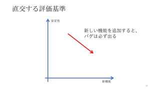 直交する評価基準
安定性
新機能
新しい機能を追加すると、
バグは必ず出る
40
 
