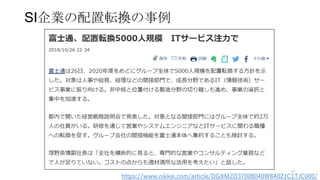 SI企業の配置転換の事例
67
https://www.nikkei.com/article/DGXMZO37008040W8A021C1TJC000/
 