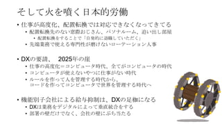 そして火を噴く日本的労働
• 仕事が高度化、配置転換では対応できなくなってきてる
• 配置転換先のない窓際おじさん、パソナルーム、追い出し部屋
• 配置転換をすることで「自発的に退職していただく」
• 先端業務で使える専門性が磨けないローテーション人事
• DXの要請、 2025年の崖
• 仕事の高度化＝コンピュータ時代、全てがコンピュータの時代
• コンピュータが使えないやつに仕事がない時代
• ルールを作って人を管理する時代から、
コードを作ってコンピュータで世界を管理する時代へ
• 機能別子会社による給与抑制は、DXの足枷になる
• DXは業務をデジタルによって垂直統合をする
• 部署の壁だけでなく、会社の壁にぶち当たる
72
 