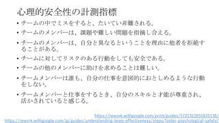 心理的安全性の計測指標
• チームの中でミスをすると、たいてい非難される。
• チームのメンバーは、課題や難しい問題を指摘し合える。
• チームのメンバーは、自分と異なるということを理由に他者を拒絶す
ることがある。
• チームに対してリスクのある行動をしても安全である。
• チームの他のメンバーに助けを求めることは難しい。
• チームメンバーは誰も、自分の仕事を意図的におとしめるような行動
をしない。
• チームメンバーと仕事をするとき、自分のスキルと才能が尊重され、
活かされていると感じる。
https://rework.withgoogle.com/print/guides/5721312655835136/
https://rework.withgoogle.com/jp/guides/understanding-team-effectiveness/steps/foster-psychological-safety/
 