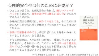 心理的安全性は何のために必要か？
• ひとことで言うと、心理的安全があれば、厳しいフィード
バックを与えたり、真実を避けずに難しい話し合いをしたり
できるようになる。
• 心理的に安全な環境では、何かミスをしても、そのためにほ
かの人から罰せられたり評価を下げられたりすることはない
と思える。
• 手助けや情報を求めても、不快に思われたり恥をかかされた
りすることはない、とも思える。
• そうした信念は、人々が互いに信頼し、尊敬し合っていると
きに生まれ、それによって、このチームでははっきり意見を
言ってもばつの悪い思いをさせられたり拒否されたり罰せら
れたりすることはないという確信が生まれる。
チームが機能するとはどういうことか ４章 心理的に安全な場を作る より引用
 