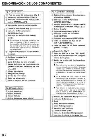 DENOMINACIÓN DE LOS COMPONENTES
Fig. 1 Unidad interior
~ @ Panel de control del funcionamiento (Fig. 2)
@ Interruptor de alimentación (POWER)
@ Botón de funcionamiento manuallauto-
mático IMANUAL AUTO) I
@I Receptor de señal de control remoto
@ Lámparas indicadoras (Fig. 3)
@ Indicador de funcionamiento
(OPERATION) (rojo)
QI Indicador del temporizador (TIMER)
(verde)
0 Si parpadea la lámpara indicadora del
t e m p o r i r a d o r (TIMER) c u a n d o e l
temporizador está funcionando, indica que
ha ocurrido una falla en el ajuste del
temporizador (vea el Reinicio automático
en la página 13).
@ Lámpara indicadora de vaivén (SWING)
(naranja)
@ Rejilla de entrada (Fig. 4)
@ Filtro de aire
@ Lama deflectora del aire orientable
@ Lamas deflectoras de izquierda-derecha
(detrás de la lama deflectora del aire
orientable)
@ Difusor de potencia
@ Manguera de drenaje
@ Clavija de alimentación
@ Cable de alimentación
@ Filtro de limpieza de aire (opcional)
@ Orificio de entrada
@ Orificio de salida
@ Unidad de tubo
0 Orificio de drenaie (parte inferior)
4 Fig. 6 Unidad de telemando 1~ - --
@ Botón el temporizador de desconexión
automática (SLEEP)
@ Botón de control de funciones
(MASTER CONTROL)
@ Botones de ajuste de la temperaturaide
la hora (SET TEMP./SET TIME) (<Q/í-))
@ Emisor de señal
@l Botón del temporizador (TIMER)
@ Botón de control del ventilador
(FAN CONTROL)
@ Botón de marcha/paro (START/STOP)
@ Botón de dirección del flujo de aire
(AIR FLOW DIRECTION)
@ Botón de vaivén de las lamas deflectoras
(SWING LOUVER)
Lado posterior (Fig. 7)~-
@ Botón de ajuste de la hora (TIME ADJUST)
@ Botón ACL (situado dentro del comparti-
miento de las pilas)
@ Botón de prueba del funcionamiento
(TEST RUN)
0 Este botón se usa para probar el acondiciona-
dordeairedespuésdesu instalación y nodebe
usarse bajo condiciones normales porque
causará que la función del termostato del
acondicionadordeaireactuarincorrectamen-
te.
0 Si se presiona este botón durante el funcio-
namiento normal, el aparato cambiará al
modo de funcionamiento de prueba y la
lámpara de funcionamiento de la unidad de
la sala y la lámpara del temporizador par-
padearán simultáneamente.
0 Para detener el modo de funcionamiento
de prueba, presione otra vez el botón TEST
RUN o presione el botón START/STOP para
que se pare el acondicionador de aire.
-@ Pantalla del telemando (Fig. 8)
@ Indicador de transmisión
@ Reloj
@ Modo de funcionamiento
@ Modo de temperización
@ Velocidad del ventilador
@ Temperatura de ajuste
@ Indicador de ajuste del temporizador
@ Indicador de ajuste de la temperatura
sp-3
 