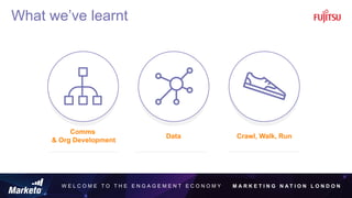 How Fujitsu is Accelerating Marketing Transformation | PDF