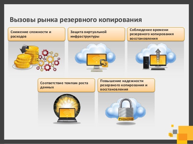 Cloud connector symantec backup exec 2014 - applicationtop