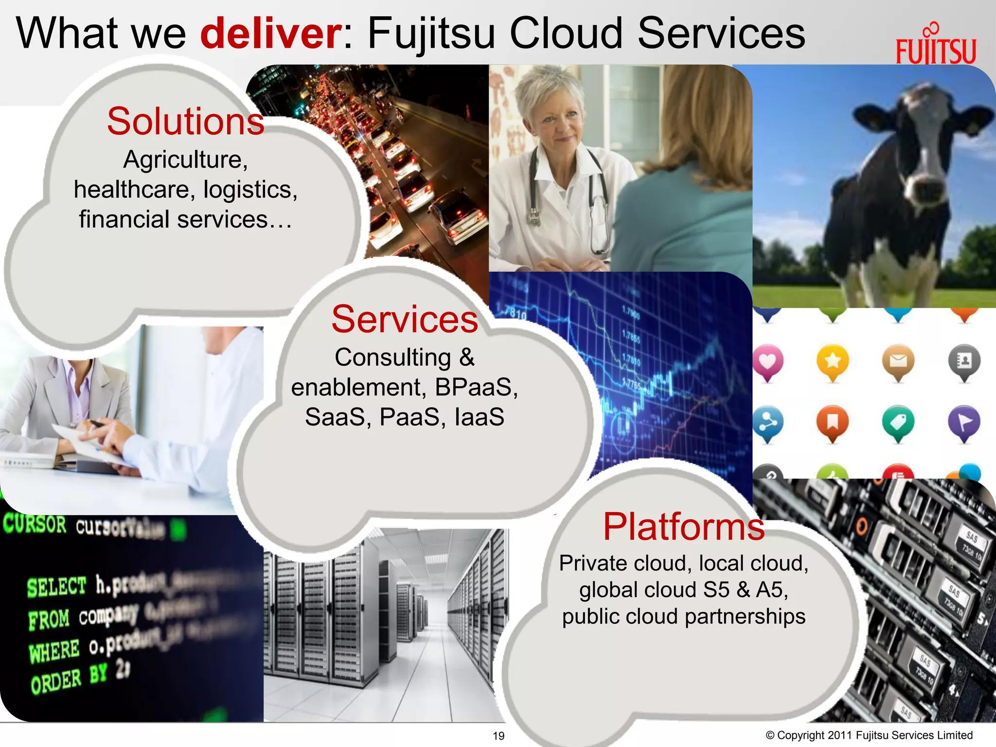 What we deliver: Fujitsu Cloud Services
     Solutions
      Agriculture,
  healthcare, logistics,
  financial services…



                           Services
                          Consulting &
                       enablement, BPaaS,
                        SaaS, PaaS, IaaS



                                                Platforms
                                            Private cloud, local cloud,
                                              global cloud S5 & A5,
                                            public cloud partnerships




                                      19                          © Copyright 2011 Fujitsu Services Limited
 
