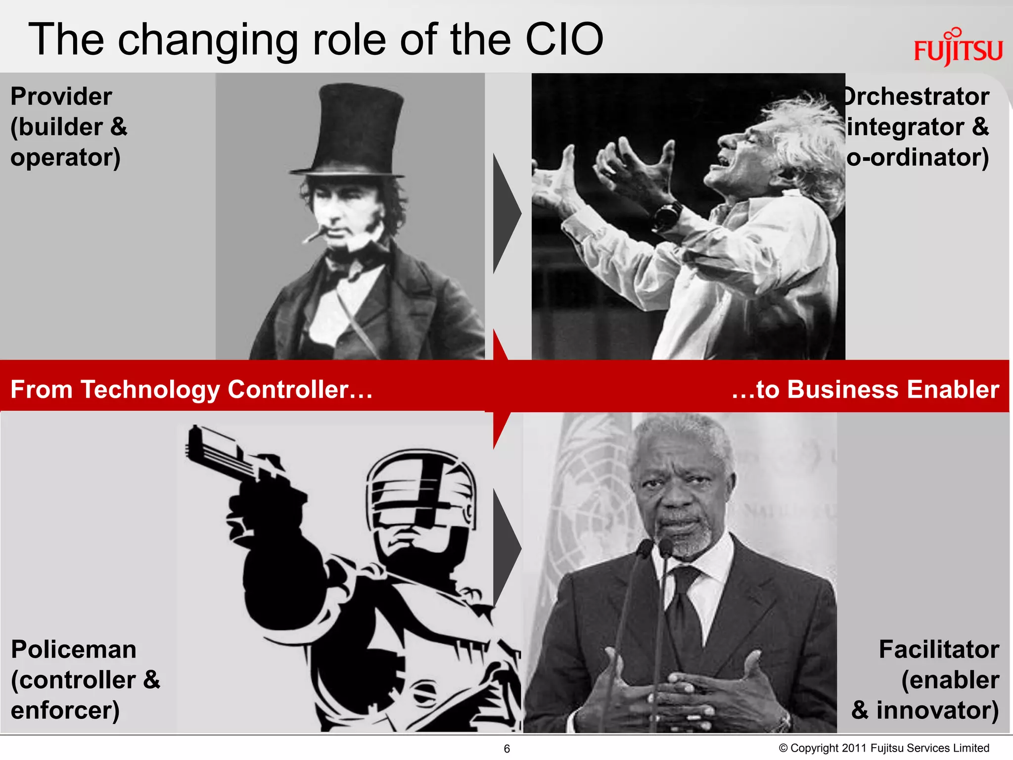 The changing role of the CIO
Provider                                       Orchestrator
(builder &                                     (integrator &
operator)                                      co-ordinator)




From Technology Controller…       …to Business Enabler




Policeman                                           Facilitator
(controller &                                         (enabler
enforcer)                                         & innovator)
                              6      © Copyright 2011 Fujitsu Services Limited
 