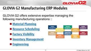 Fujitsu Glovia Inc And SAP Hybrid Solution To ERP Manufacturing PDF