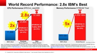 Specint Benchmark Fujitsu m10 server features and capabilities | PPTX