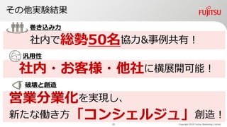 その他実験結果
Copyright 2019 Fujitsu Marketing Limited
巻き込み力
汎用性
社内で総勢50名協力&事例共有！
社内・お客様・他社に横展開可能！
破壊と創造
営業分業化を実現し、
新たな働き方「コンシェルジュ」創造！
10
 