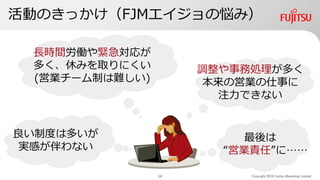 活動のきっかけ（FJMエイジョの悩み）
Copyright 2019 Fujitsu Marketing Limited
調整や事務処理が多く
本来の営業の仕事に
注力できない
良い制度は多いが
実感が伴わない
長時間労働や緊急対応が
多く、休みを取りにくい
(営業チーム制は難しい)
最後は
“営業責任”に……
14
 
