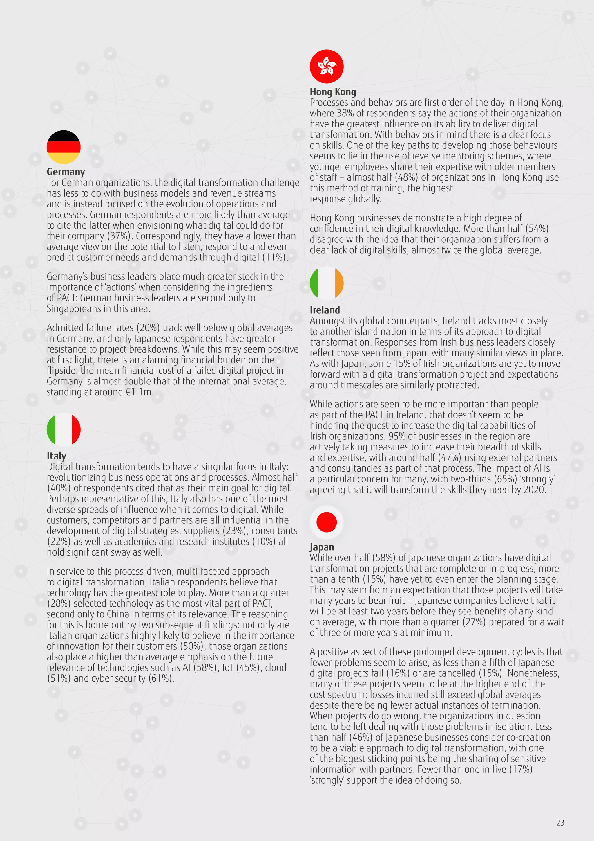 23
Germany
For German organizations, the digital transformation challenge
has less to do with business models and revenue streams
and is instead focused on the evolution of operations and
processes. German respondents are more likely than average
to cite the latter when envisioning what digital could do for
their company (37%). Correspondingly, they have a lower than
average view on the potential to listen, respond to and even
predict customer needs and demands through digital (11%).
Germany’s business leaders place much greater stock in the
importance of ‘actions’ when considering the ingredients
of PACT: German business leaders are second only to
Singaporeans in this area.
Admitted failure rates (20%) track well below global averages
in Germany, and only Japanese respondents have greater
resistance to project breakdowns. While this may seem positive
at first light, there is an alarming financial burden on the
flipside: the mean financial cost of a failed digital project in
Germany is almost double that of the international average,
standing at around €1.1m.
Italy
Digital transformation tends to have a singular focus in Italy:
revolutionizing business operations and processes. Almost half
(40%) of respondents cited that as their main goal for digital.
Perhaps representative of this, Italy also has one of the most
diverse spreads of influence when it comes to digital. While
customers, competitors and partners are all influential in the
development of digital strategies, suppliers (23%), consultants
(22%) as well as academics and research institutes (10%) all
hold significant sway as well.
In service to this process-driven, multi-faceted approach
to digital transformation, Italian respondents believe that
technology has the greatest role to play. More than a quarter
(28%) selected technology as the most vital part of PACT,
second only to China in terms of its relevance. The reasoning
for this is borne out by two subsequent findings: not only are
Italian organizations highly likely to believe in the importance
of innovation for their customers (50%), those organizations
also place a higher than average emphasis on the future
relevance of technologies such as AI (58%), IoT (45%), cloud
(51%) and cyber security (61%).
Hong Kong
Processes and behaviors are first order of the day in Hong Kong,
where 38% of respondents say the actions of their organization
have the greatest influence on its ability to deliver digital
transformation. With behaviors in mind there is a clear focus
on skills. One of the key paths to developing those behaviours
seems to lie in the use of reverse mentoring schemes, where
younger employees share their expertise with older members
of staff – almost half (48%) of organizations in Hong Kong use
this method of training, the highest
response globally.
Hong Kong businesses demonstrate a high degree of
confidence in their digital knowledge. More than half (54%)
disagree with the idea that their organization suffers from a
clear lack of digital skills, almost twice the global average.
Ireland
Amongst its global counterparts, Ireland tracks most closely
to another island nation in terms of its approach to digital
transformation. Responses from Irish business leaders closely
reflect those seen from Japan, with many similar views in place.
As with Japan, some 15% of Irish organizations are yet to move
forward with a digital transformation project and expectations
around timescales are similarly protracted.
While actions are seen to be more important than people
as part of the PACT in Ireland, that doesn’t seem to be
hindering the quest to increase the digital capabilities of
Irish organizations. 95% of businesses in the region are
actively taking measures to increase their breadth of skills
and expertise, with around half (47%) using external partners
and consultancies as part of that process. The impact of AI is
a particular concern for many, with two-thirds (65%) ‘strongly’
agreeing that it will transform the skills they need by 2020.
Japan
While over half (58%) of Japanese organizations have digital
transformation projects that are complete or in-progress, more
than a tenth (15%) have yet to even enter the planning stage.
This may stem from an expectation that those projects will take
many years to bear fruit – Japanese companies believe that it
will be at least two years before they see benefits of any kind
on average, with more than a quarter (27%) prepared for a wait
of three or more years at minimum.
A positive aspect of these prolonged development cycles is that
fewer problems seem to arise, as less than a fifth of Japanese
digital projects fail (16%) or are cancelled (15%). Nonetheless,
many of these projects seem to be at the higher end of the
cost spectrum: losses incurred still exceed global averages
despite there being fewer actual instances of termination.
When projects do go wrong, the organizations in question
tend to be left dealing with those problems in isolation. Less
than half (46%) of Japanese businesses consider co-creation
to be a viable approach to digital transformation, with one
of the biggest sticking points being the sharing of sensitive
information with partners. Fewer than one in five (17%)
‘strongly’ support the idea of doing so.
 