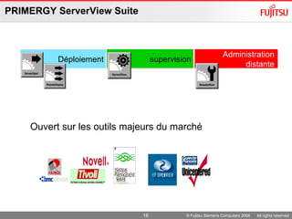 PRIMERGY ServerView Suite  © Fujitsu Siemens Computers 2008  All rights reserved Déploiement   supervision Administration distante Ouvert sur les outils majeurs du marché 