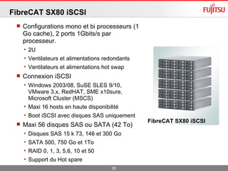 FibreCAT SX80 iSCSI  Configurations mono et bi processeurs (1 Go cache), 2 ports 1Gbits/s par processeur. 2U  Ventilateurs et alimentations redondants  Ventilateurs et alimentations hot swap Connexion iSCSI Windows 2003/08, SuSE SLES 9/10, VMware 3.x, RedHAT, SME x10sure, Microsoft Cluster (MSCS)  Maxi 16 hosts en haute disponibilité Boot iSCSI avec disques SAS uniquement Maxi 56 disques SAS ou SATA (42 To) Disques SAS 15 k 73, 146 et 300 Go SATA 500, 750 Go et 1To RAID 0, 1, 3, 5,6, 10 et 50 Support du Hot spare FibreCAT SX80 iSCSI 