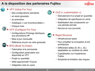 A la disposition des partenaires Fujitsu VFY (Value For You) Des configurations standards  en stock grossiste en promotion Catalogue « Les Incontournables » Chaque mois  CFY (Configure For You) Configurations Primergy identiques aux promotions HP  Mise à jour mensuelle Référence et prix via votre grossiste BTO (Build To Order)  Fabrication à la commande  Configuration particulière non disponible en VFY Projet ou quantités Délai approximatif 15 jours  Intégration rack en usine CUZ (« customisation ») Déroulement d’un projet en quantités Intégration de spécifiques en usine Stabilisation des composants sur une période donnée  Service en sus (surcoût)  Rapid Structure Infrastructures types  Pour simplifier la conception d’une architecture  Différentes tailles (S, M, L, XL) adaptables au contexte du client Capitalisation sur l’expérience Fujitsu Simplicité et limitation des risques  Copyright 2009 FUJITSU LIMITED 