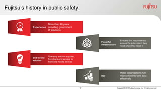 9 Copyright© 2015 Fujitsu America, Inc. All rights reserved.
Fujitsu’s history in public safety
More than 40 years
providing government
IT solutions
One-stop solution supplier,
from back-end servers to
front-end mobile devices
End-to-end
solution
More than 40 years
providing government
IT solutions
Experience
Enables first responders to
access the information they
need when they need it
Powerful
infrastructure
Helps organizations run
more efficiently and cost
effectively
ROI
 