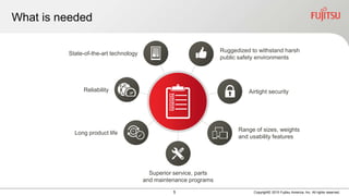 5 Copyright© 2015 Fujitsu America, Inc. All rights reserved.
What is needed
State-of-the-art technology
Reliability
Long product life
Airtight security
Ruggedized to withstand harsh
public safety environments
Range of sizes, weights
and usability features
Superior service, parts
and maintenance programs
 