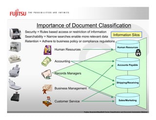 Fujitsu & Readsoft Forms Classification and Document Automation Webinar