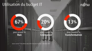 pour assurer le
Run
pour couvrir la
Croissance
pour ﬁnancer la
Transformation
Source: Gartner “IT Key Metrics Data 2015: Executive Summary”, Décembre 2014
Utilisation du budget IT
67% 20% 13%
 