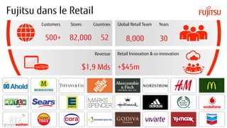 Revenue
$1,9 Mds
Global Retail Team Years
8,000 30
Retail Innovation & co-innovation
+$45m
Customers Stores Countries
500+ 82,000 52
Fujitsu dans le Retail
 